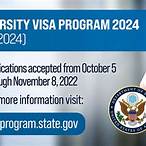 diversity lottery 2024